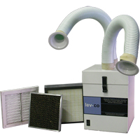 Mini-Flex Helyx Safety & Industrial Supplies