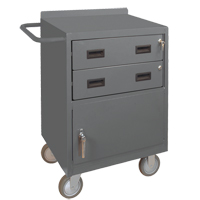 Armoire d'&eacute;tabli mobile, Acier Surface Helyx Safety & Industrial Supplies