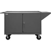 Armoire d'&eacute;tabli mobile, Acier Surface Helyx Safety & Industrial Supplies