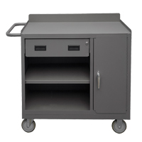 Armoire d'&eacute;tabli mobile, Acier Surface Helyx Safety & Industrial Supplies