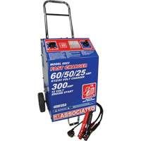 220V Heavy-Duty International Commercial Fast Battery Charger Helyx Safety & Industrial Supplies