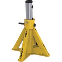 Cric Mammut, Tige verrouillable, 23-3/5" - Helyx Safety & Industrial Supplies