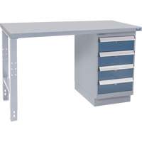 &eacute;tabli industriel, 36" la x 72" p x 34" h, Capacit&eacute; 1000 lb Helyx Safety & Industrial Supplies
