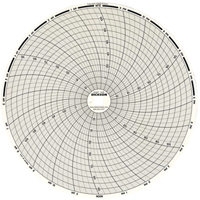 8" Replacement Charts Helyx Safety & Industrial Supplies