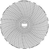 8" Replacement Charts Helyx Safety & Industrial Supplies