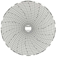 8" Replacement Charts Helyx Safety & Industrial Supplies