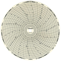 8" Replacement Charts Helyx Safety & Industrial Supplies