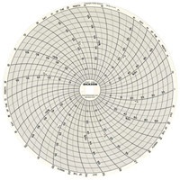 8" Replacement Charts Helyx Safety & Industrial Supplies