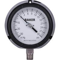 Gauges
