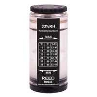 Calibration Standards
