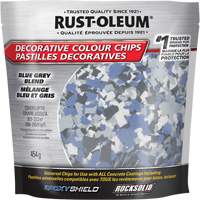Additifs pour peintures & revêtements