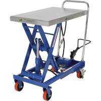 Pneumatic Hydraulic Scissor Lift Table, Steel, 32-1/2" L x 19-3/4" W, 1000 lbs. Cap. Helyx Safety & Industrial Supplies