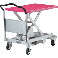 Table avec nivellement &agrave; ciseaux Dandy Lift, 35-8/10" lo x 23-6/10" lo, Acier, Capacit&eacute; 1100 lb Helyx Safety & Industrial Supplies