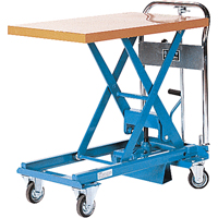 Table &eacute;l&eacute;vatrice &agrave; ciseaux Dandy Lift, 31-1/2" lo x 19-7/10" la, Acier, Capacit&eacute; 550 lb Helyx Safety & Industrial Supplies