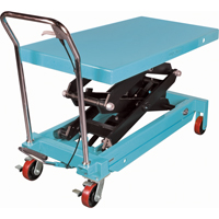 Heavy-Duty Hydraulic Scissor Lift Table, 48" L x 24" W, Steel, 1545 lbs. Capacity Helyx Safety & Industrial Supplies
