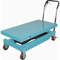 Heavy-Duty Hydraulic Scissor Lift Table, 48" L x 24" W, Steel, 1545 lbs. Capacity Helyx Safety & Industrial Supplies