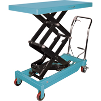 Heavy-Duty Hydraulic Scissor Lift Table, 48" L x 24" W, Steel, 1545 lbs. Capacity Helyx Safety & Industrial Supplies