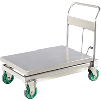 Table &eacute;l&eacute;vatrice hydraulique &agrave; ciseaux, 35-1/2" lo x 19-3/4" la, Acier inoxydable, Capacit&eacute; 1100 lb Helyx Safety & Industrial Supplies