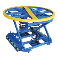 Spring-Operated Pallet Lifter, 43-5/8" L x 43-5/8" W, 4400 lbs. Cap. Helyx Safety & Industrial Supplies