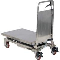 Table &eacute;l&eacute;vatrice hydraulique manuelle &agrave; ciseaux, 27-1/2" lo x 17-3/4" la, Partiellement en acier inoxydable, Capacit&eacute; 220 lb Helyx Safety & Industrial Supplies