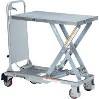 Table &eacute;l&eacute;vatrice hydraulique manuelle &agrave; ciseaux, 27-1/2" lo x 17-5/8" la, Partiellement en acier inoxydable, Capacit&eacute; 400 lb Helyx Safety & Industrial Supplies
