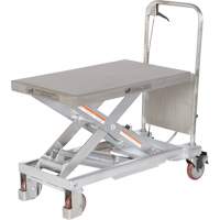 Table &eacute;l&eacute;vatrice hydraulique manuelle &agrave; ciseaux, 32-1/2" lo x 19-1/2 la, Partiellement en acier inoxydable, Capacit&eacute; 1000 lb Helyx Safety & Industrial Supplies