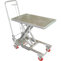 Table &eacute;l&eacute;vatrice hydraulique manuelle &agrave; ciseaux, 27-1/2" lo x 17-3/4" la, Acier inoxydable, Capacit&eacute; 200 lb Helyx Safety & Industrial Supplies