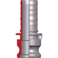 Dixon&reg; Cam & Groove Adapter Helyx Safety & Industrial Supplies