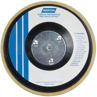 Back Up Pads Helyx Safety & Industrial Supplies