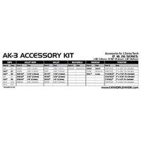 Trousses de pi&egrave;ces pour chalumeau TIG Helyx Safety & Industrial Supplies