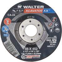 Grinding Wheels