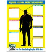 Livret d'&eacute;tiquettes PPE-ID Helyx Safety & Industrial Supplies