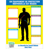 Trousses de tableau graphique & d'&eacute;tiquettes PPE-ID Helyx Safety & Industrial Supplies