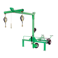 DBI-SALA&reg; Perimeter Limiter Leading Edge Anchor, Concrete, Temporary Use Helyx Safety & Industrial Supplies