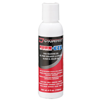 Dynamic Burn-Eze Relieving Gel, Gel, Class 2 Helyx Safety & Industrial Supplies