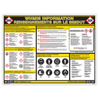 Tableau mural des renseignements SGH Helyx Safety & Industrial Supplies