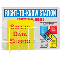 Basket-Style Aluminum Station, English, Binders Included Helyx Safety & Industrial Supplies