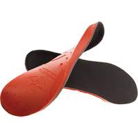 Semelles int&eacute;rieur antifatigue en mousse m&eacute;moire, Hommes 3 - 5 Helyx Safety & Industrial Supplies