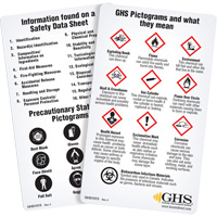 English WHMIS 2015 GHS Wallet Cards Helyx Safety & Industrial Supplies