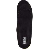 Semelles Personal Anti-Fatigue Mat, Femmes 5 - 7 Helyx Safety & Industrial Supplies