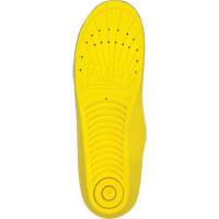 Semelles Personal Anti-Fatigue Mat, Femmes 5 - 7 Helyx Safety & Industrial Supplies