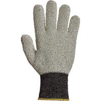 Gants et r&eacute;sistants &agrave; la coupe et la chaleur Contender TRFGK, Coton, T-petit Helyx Safety & Industrial Supplies