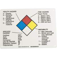 Panneau des renseignements sur les dangers Helyx Safety & Industrial Supplies