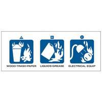 Dry Chemical or Halogenated Hydrocarbon Fire Extinguisher Labels Helyx Safety & Industrial Supplies