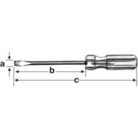 Tournevis Helyx Safety & Industrial Supplies