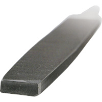 Lime plate douce Helyx Safety & Industrial Supplies