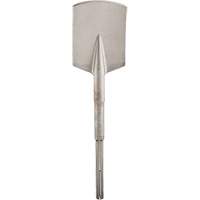 Clay Spade Helyx Safety & Industrial Supplies