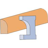 Stop Moulding Cutter Set Helyx Safety & Industrial Supplies