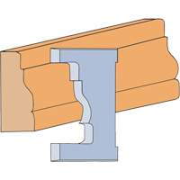 Fancy Casing Moulding Cutter Set Helyx Safety & Industrial Supplies