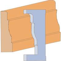 Large Casing Moulding Cutter Set Helyx Safety & Industrial Supplies